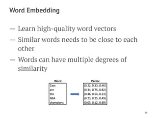 Deep Learning for NLP | PDF