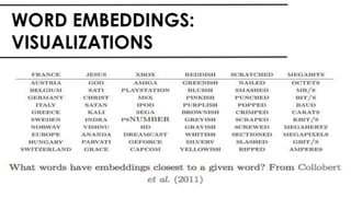 WORD EMBEDDINGS:
VISUALIZATIONS
 