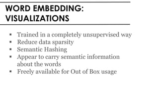 WORD EMBEDDING:
VISUALIZATIONS
 Trained in a completely unsupervised way
 Reduce data sparsity
 Semantic Hashing
 Appear to carry semantic information
about the words
 Freely available for Out of Box usage
 