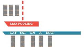 -0.33
0.56
0.98
-0.13
-0.81
-0.01
0.17
0.64
-0.16
0.97
0.99
0.90
-0.23
0.16
0.68
-0.57
0.81
0.25
0.46
0.04
-0.09
-0.13
0.26
0.40
 