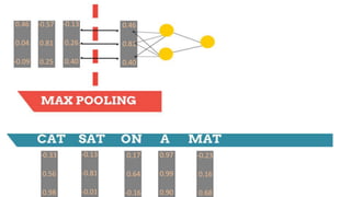 -0.33
0.56
0.98
-0.13
-0.81
-0.01
0.17
0.64
-0.16
0.97
0.99
0.90
-0.23
0.16
0.68
-0.57
0.81
0.25
0.46
0.04
-0.09
-0.13
0.26
0.40
0.46
0.81
0.40
 