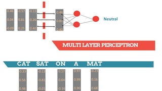 -0.33
0.56
0.98
-0.13
-0.81
-0.01
0.17
0.64
-0.16
0.97
0.99
0.90
-0.23
0.16
0.68
-0.57
0.81
0.25
0.46
0.04
-0.09
-0.13
0.26
0.40
0.46
0.81
0.40
Neutral
 
