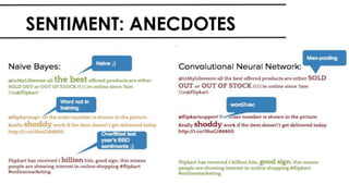 SENTIMENT: ANECDOTES
 