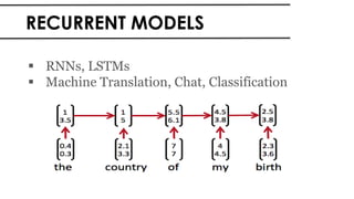 RECURRENT MODELS
 RNNs, LSTMs
 Machine Translation, Chat, Classification
 