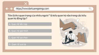 SLIDESMANIA.COM
C. Quan hệ lựa chọn
B. Quan hệ giải thích
A. Quan hệ liên hợp
D. Quan hệ qua lại
Tiền là thứ quan trọng của nhiều người " là kiểu quan hệ nào trong các kiểu
quan hệ đẳng lập ?
https://www.danluanngonngu.com
 