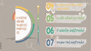 SLIDESMANIA.COM
II.NHỮNG
VẤNĐỀ
THUỘCCÚ
PHÁPHỌC
(2)
PHÂN LOẠI CÂU THEO
MỤC ĐÍCH
CHỨC NĂNG CÚ PHÁP
Ý NGHĨA NGỮ PHÁP
PHẠM TRÙ NGỮ PHÁP
 