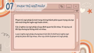 SLIDESMANIA.COM
PHẠM TRÙ NGỮ PHÁP
Phạm trù ngữ pháp là một trong những thành phần quan trọng cấu tạo
nên một tổng thể ngôn ngữ hoàn chỉnh…
Các ý nghĩa của ngữ pháp có quy định quan hệ lẫn nhau. Vì vậy tuy có
đối lập nhưng lại thống nhất với nhau.
Loại ý nghĩa ngữ pháp chung bao trùm lên ít nhất hai ý nghĩa ngữ
pháp bộ phận đối lập nhau, như vậy chính là phạm trù ngữ pháp.
 