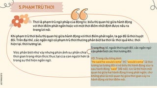 SLIDESMANIA.COM
5.PHẠM TRÙ THỜI
Thời là phạm trù ngữ pháp của động từ, biểu thị quan hệ giữa hành động
với thời điểm phát ngôn hoặc với một thời điểm nhất định được nêu ra
trong lời nói.
Khi phạm trù thời biểu thị quan hệ giữa hành động với thời điểm phát ngôn, ta gọi đó là thời tuyệt
đối. Trên đại thể, các ngôn ngữ có phạm trù thời thường phân biệt ba thời là: thời quá khứ, thời
hiện tại, thời tương lai.
Việc phân biệt như vậy nhưng phản ánh sự phân chia
thời gian trong nhận thức thực tại của con người hơn là
trong sự thể hiện ngôn ngữ.
Trong thực tế, ngoài thời tuyệt đối, các ngôn ngữ
còn phân biệt các thời tương đối.
VD: Trong câu tiếng Anh:
“He said he would come” thì “would come” là thời
tương lai tương đối vì nó biểu thị hành động xảy ra
sau hanh động “said” (đã nói), tức là thể hiện mối
quan hệ giữa hai hành động trong phát ngôn, chứ
không phải là mối quan hệ giữa thời gian xảy ra
hành động và thời điểm nói.
 