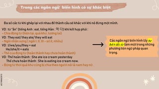 SLIDESMANIA.COM
Trong các ngôn ngữ biến hình có sự khác biệt
Đa số các từ khi ghép lại với nhau để thành câu sẽ khác với khi nó đứng một mình.
VD : từ “ăn” (tiếng Anh : eat, tiếng Hàn : 먹 다) khi kết hợp phải :
- Chia động từ (hiện tại, quá khứ, tương lai)
VD : They eat/ they ate/ they will eat
- Ngôi nhân xưng ( ngôi I, II, III - số ít, nhiều)
VD : I/we/you/they + eat
He/she/it + eats
- Thể của động từ (hoàn thành hay chưa hoàn thành)
VD : Thể hoàn thành : She ate ice cream yesterday
Thể chưa hoàn thành : She is eating ice cream now.
- Động từ thời quá khứ cũng bị chia theo người nói là nam hay nữ.
Các ngôn ngữ biến hình lấy sự
biếnđổi từ làm một trong những
phương tiện ngữ pháp quan
trọng.
 