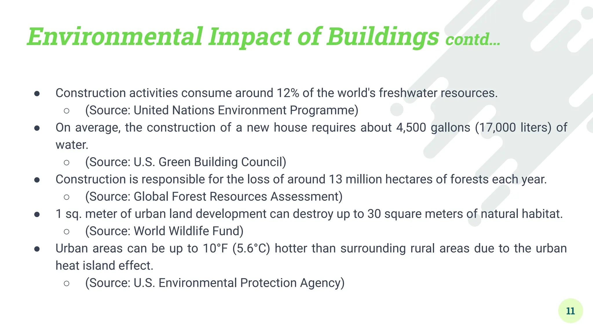 Environmental Impact of Buildings contd…
● Construction activities consume around 12% of the world's freshwater resources.
○ (Source: United Nations Environment Programme)
● On average, the construction of a new house requires about 4,500 gallons (17,000 liters) of
water.
○ (Source: U.S. Green Building Council)
● Construction is responsible for the loss of around 13 million hectares of forests each year.
○ (Source: Global Forest Resources Assessment)
● 1 sq. meter of urban land development can destroy up to 30 square meters of natural habitat.
○ (Source: World Wildlife Fund)
● Urban areas can be up to 10°F (5.6°C) hotter than surrounding rural areas due to the urban
heat island effect.
○ (Source: U.S. Environmental Protection Agency)
11
 