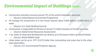 Environmental Impact of Buildings contd…
● Construction activities consume around 12% of the world's freshwater resources.
○ (Source: United Nations Environment Programme)
● On average, the construction of a new house requires about 4,500 gallons (17,000 liters) of
water.
○ (Source: U.S. Green Building Council)
● Construction is responsible for the loss of around 13 million hectares of forests each year.
○ (Source: Global Forest Resources Assessment)
● 1 sq. meter of urban land development can destroy up to 30 square meters of natural habitat.
○ (Source: World Wildlife Fund)
● Urban areas can be up to 10°F (5.6°C) hotter than surrounding rural areas due to the urban
heat island effect.
○ (Source: U.S. Environmental Protection Agency)
11
 