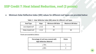 Green Building Construction - Module 2 - Site Selection Planning and ...