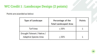 Green Building Construction - Module 3 - Water Conservation and Energy ...