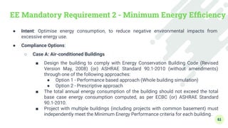 Green Building Construction - Module 3 - Water Conservation and Energy ...