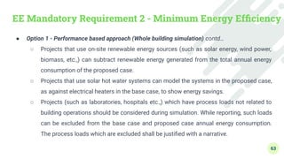 Green Building Construction - Module 3 - Water Conservation and Energy ...