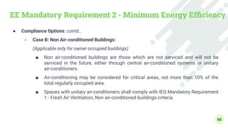 Green Building Construction - Module 3 - Water Conservation and Energy ...