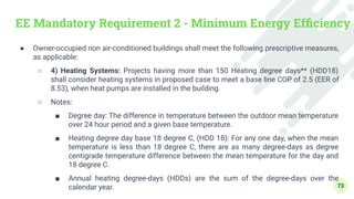 Green Building Construction - Module 3 - Water Conservation and Energy ...