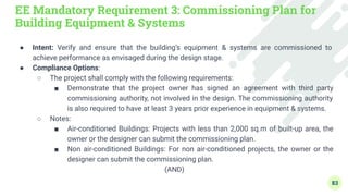 Green Building Construction - Module 3 - Water Conservation and Energy ...