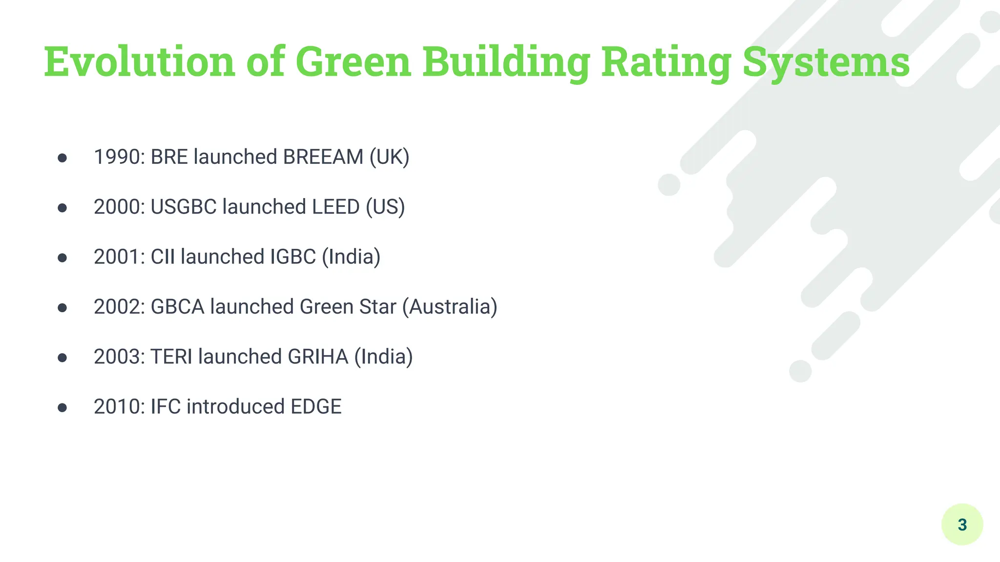 Evolution of Green Building Rating Systems
● 1990: BRE launched BREEAM (UK)
● 2000: USGBC launched LEED (US)
● 2001: CII launched IGBC (India)
● 2002: GBCA launched Green Star (Australia)
● 2003: TERI launched GRIHA (India)
● 2010: IFC introduced EDGE
3
 