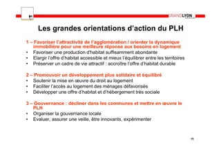 Les grandes orientations d’action du PLH
1 – Favoriser l’attractivité de l’agglomération / orienter la dynamique
   immobilière pour une meilleure réponse aux besoins en logement
• Favoriser une production d'habitat suffisamment abondante
• Elargir l’offre d’habitat accessible et mieux l’équilibrer entre les territoires
• Préserver un cadre de vie attractif : accroître l’offre d’habitat durable

2 – Promouvoir un développement plus solidaire et équilibré
• Soutenir la mise en œuvre du droit au logement
• Faciliter l’accès au logement des ménages défavorisés
• Développer une offre d’habitat et d’hébergement très sociale

3 – Gouvernance : décliner dans les communes et mettre en œuvre le
   PLH
• Organiser la gouvernance locale
• Evaluer, assurer une veille, être innovants, expérimenter


                                                                                     15
 
