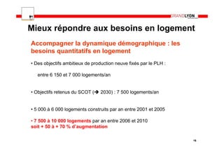 Mieux répondre aux besoins en logement
Accompagner la dynamique démographique : les
besoins quantitatifs en logement
• Des objectifs ambitieux de production neuve fixés par le PLH :

   entre 6 150 et 7 000 logements/an


• Objectifs retenus du SCOT (    2030) : 7 500 logements/an


• 5 000 à 6 000 logements construits par an entre 2001 et 2005

• 7 500 à 10 000 logements par an entre 2006 et 2010
soit + 50 à + 70 % d’augmentation

                                                                   16
 