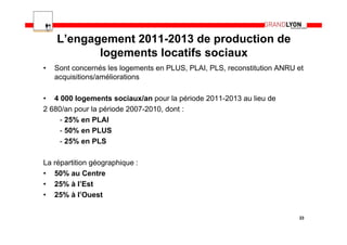 L’engagement 2011-2013 de production de
           logements locatifs sociaux
•   Sont concernés les logements en PLUS, PLAI, PLS, reconstitution ANRU et
    acquisitions/améliorations

• 4 000 logements sociaux/an pour la période 2011-2013 au lieu de
2 680/an pour la période 2007-2010, dont :
    - 25% en PLAI
    - 50% en PLUS
    - 25% en PLS

La répartition géographique :
• 50% au Centre
• 25% à l’Est
• 25% à l’Ouest

                                                                         23
 