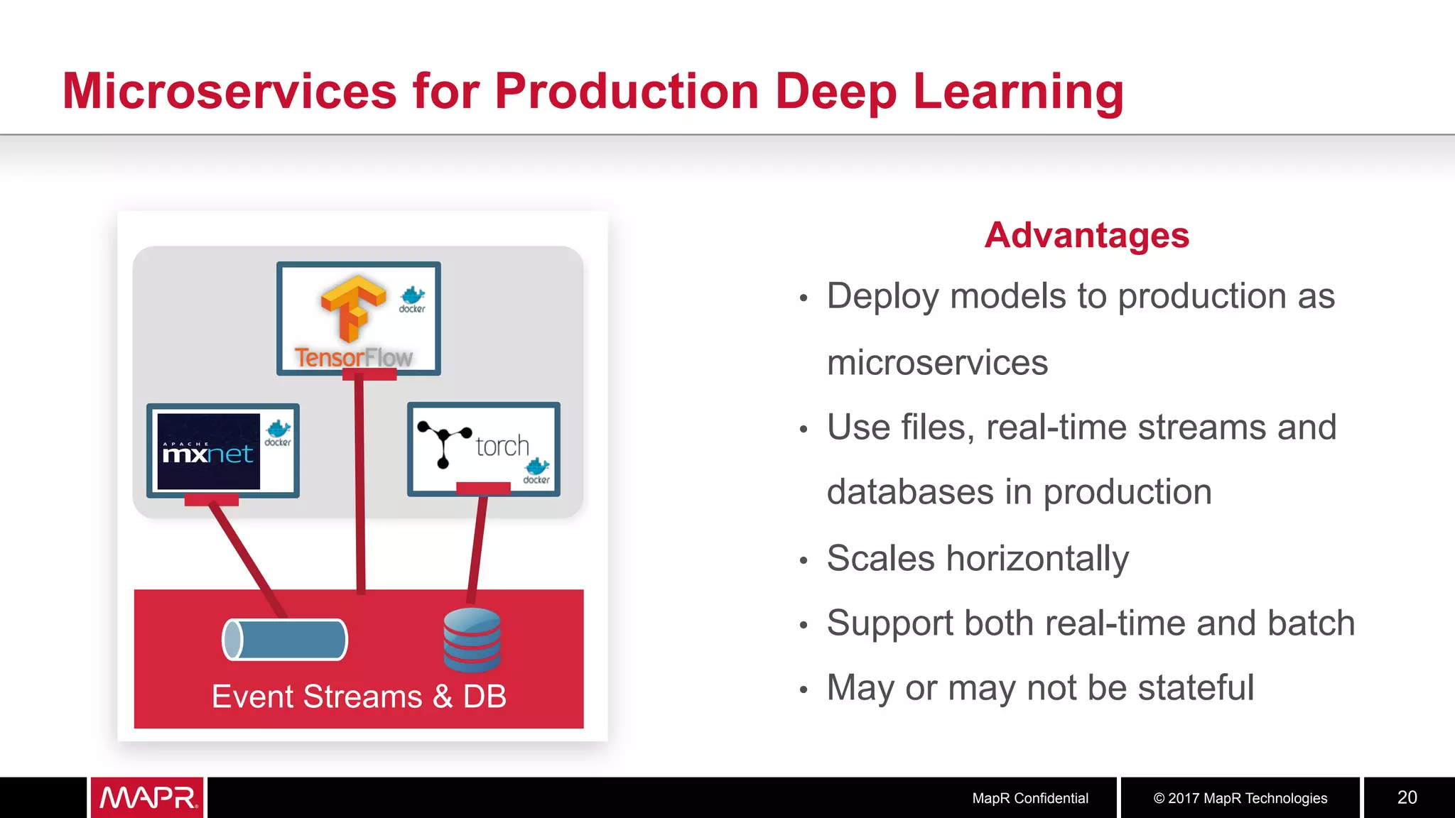 © 2017 MapR TechnologiesMapR Confidential 20
Microservices for Production Deep Learning
Event Streams & DB
Advantages
•  Deploy models to production as
microservices
•  Use files, real-time streams and
databases in production
•  Scales horizontally
•  Support both real-time and batch
•  May or may not be stateful
 
