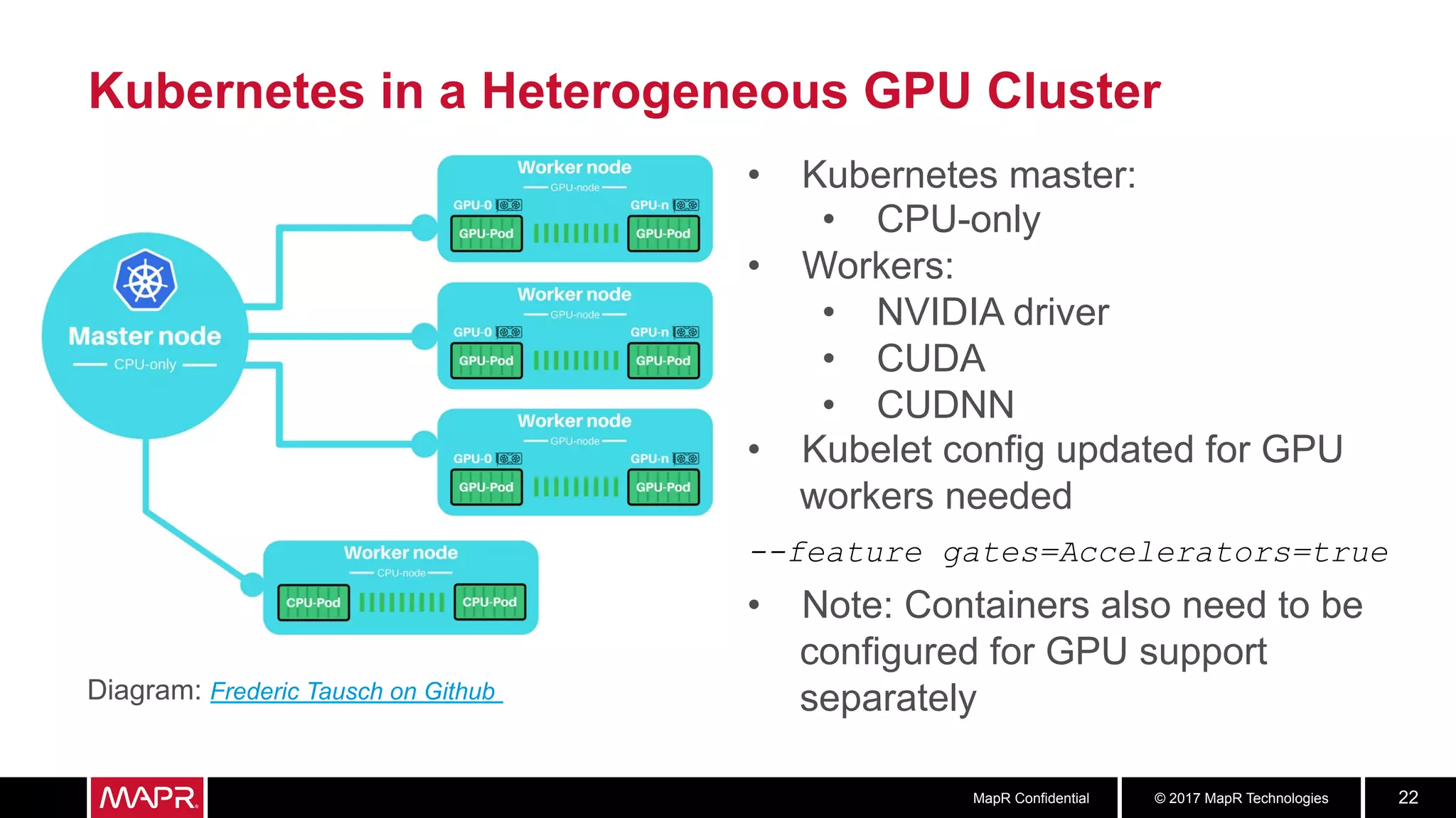 © 2017 MapR TechnologiesMapR Confidential 22
Kubernetes in a Heterogeneous GPU Cluster
•  Kubernetes master:
•  CPU-only
•  Workers:
•  NVIDIA driver
•  CUDA
•  CUDNN
•  Kubelet config updated for GPU
workers needed
--feature gates=Accelerators=true
•  Note: Containers also need to be
configured for GPU support
separatelyDiagram: Frederic Tausch on Github
 