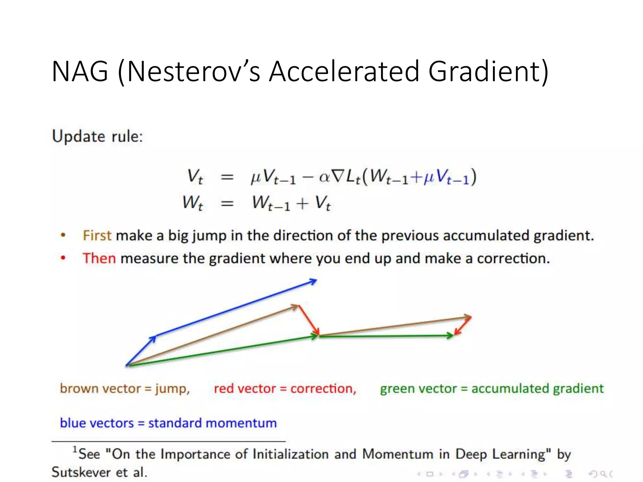 NAG (Nesterov’s Accelerated Gradient)
 