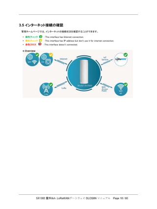 SX1302 屋外8ch. LoRaWANゲートウェイ DLOS8N マニュアル Page 18 / 60
3.5 インターネット接続の確認
管理ホームページでは、インターネットの接続状況を確認することができます。
• 緑色チェック : This interface has Internet connection.
• 黄色チェック : This interface has IP address but don't use it for internet connection.
• 赤色クロス : This interface doesn't connected.
 