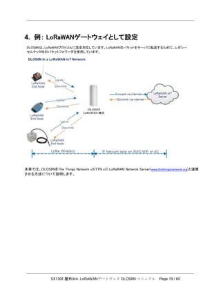 SX1302 屋外8ch. LoRaWANゲートウェイ DLOS8N マニュアル Page 19 / 60
4. 例： LoRaWANゲートウェイとして設定
DLOS8Nは、LoRaWANプロトコルに完全対応しています。LoRaWANのパケットをサーバに転送するために、レガシー
セムテック社のパケットフォワーダを使用しています。
本章では、DLOS8NをThe Things Network v3(TTN v3) LoRaWAN Netwrok Server(www.thethingsnetwork.org)と連携
させる方法について説明します。
 
