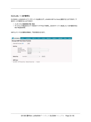 SX1302 屋外8ch. LoRaWANゲートウェイ DLOS8N マニュアル Page 33 / 60
5.2.2 LoRa --> ABP復号化
DLOS8Nは、LoRaWANネットワークサーバーを必要とせず、LoRaWAN ABP End Nodeと通信することができます。下
記のケースで使用することができます：
• インターネット接続環境が無い場合.
• ゲートウェイで転送されたデータをMQTT/HTTPなどで取得し、自分のサーバーに転送したい（ABP通信方式と
MQTT転送を併用）
ABPエンドノードとの通信の詳細は、下記の設定となります。
 