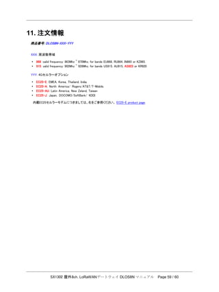 SX1302 屋外8ch. LoRaWANゲートウェイ DLOS8N マニュアル Page 59 / 60
11. 注文情報
商品番号: DLOS8N-XXX-YYY
XXX: 周波数帯域
• 868 :valid frequency: 863Mhz ~ 870Mhz. for bands EU868, RU864, IN865 or KZ865.
• 915: valid frequency: 902Mhz ~ 928Mhz. for bands US915, AU915, AS923 or KR920
YYY: 4Gセルラーオプション
• EC25-E: EMEA, Korea, Thailand, India.
• EC25-A: North America/ Rogers/AT&T/T-Mobile.
• EC25-AU: Latin America, New Zeland, Taiwan
• EC25-J: Japan, DOCOMO/SoftBank/ KDDI
内蔵EC25セルラーモデムにつきましては、右をご参照ください。 EC25-E product page.
 