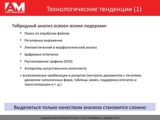 Технологические тенденции (1)
«Сравнение DLP-систем 2014 (часть 1 и 2)», Anti-Malware.ru, февраль 2014
Гибридный анализ освоен всеми лидерами:
 Поиск по атрибутам файлов
 Регулярные выражения
 Лингвистический и морфологический анализ
 Цифровые отпечатки
 Распознавание графики (OCR)
 Алгоритмы искусственного интеллекта
+ всевозможные комбинации и развитие (контроль документов с печатями,
движение заполненных форм, таблицы замен, поддержка опечаток и
транслитерации и т. д.)
Выделиться только качеством анализа становится сложно
 