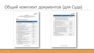 Общий	комплект	документов	(для	Суда)
2017-09-12 57
 