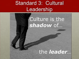 Standard 3: Cultural
Leadership

 
