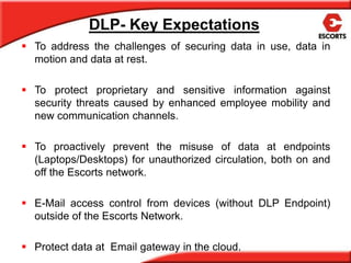 Top learnings from evaluating and implementing a DLP Solution | PPTX