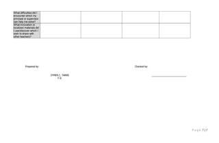 What difficulties did I
encounter which my
principal or supervisor
can help me solve?
What innovation or
localized materials did
I use/discover which I
wish to share with
other teachers?
Prepared by: Checked by:
ZYMER C. TARRE
T-II
P a g e 7 | 7
 