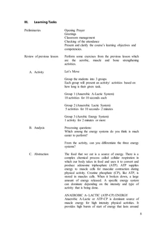 8
III. Learning Tasks
Preliminaries Opening Prayer
Greetings
Classroom management
Checking of the attendance
Present and clarify the course’s learning objectives and
competencies.
Review of previous lesson Perform some exercises from the previous lesson which
are the aerobic, muscle and bone strengthening
activities.
A. Activity Let’s Move
Group the students into 3 groups
Each group will present an activity/ activities based on
how long is their given task.
Group 1 (Anaerobic A-Lactic System)
10 activities for 10 seconds each
Group 2 (Anaerobic Lactic System)
5 activities for 10 seconds- 2 minutes
Group 3 (Aerobic Energy System)
1 activity for 2 minutes or more
B. Analysis Processing questions:
Which among the energy systems do you think is much
easier to perform?
From the activity, can you differentiate the three energy
systems?
C. Abstraction The food that we eat is a source of energy. There is a
complex chemical process called cellular respiration in
which our body takes in food and uses it to convert and
produce adenosine triphosphate (ATP). ATP supplies
energy to muscle cells for muscular contraction during
physical activity. Creatine phosphate (CP), like ATP, is
stored in muscles cells. When it broken down, a large
amount of energy released. A specific energy system
can dominate depending on the intensity and type of
activity that is being done.
ANAEROBIC A- LACTIC (ATP-CP) ENERGY
Anaerobic A-Lactic or ATP-CP is dominant source of
muscle energy for high intensity physical activities. It
provides high bursts of start of energy that lasts around
 
