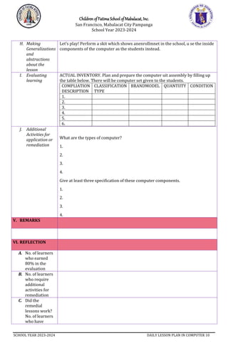 Children of Fatima School of Mabalacat, Inc.
San Francisco, Mabalacat City Pampanga
School Year 2023-2024
SCHOOL YEAR 2023-2024 DAILY LESSON PLAN IN COMPUTER 10
H. Making
Generalizations
and
abstractions
about the
lesson
Let’s play! Perform a skit which shows anenrollmnet in the school, u se the inside
components of the computer as the students instead.
I. Evaluating
learning
ACTUAL INVENTORY. Plan and prepare the computer uit assembly by filling up
the table below. There will be computer set given to the students.
COMPLIATION
DESCRIPTION
CLASSIFICATION
TYPE
BRANDMODEL QUANTIITY CONDITION
1.
2.
3.
4.
5.
6.
J. Additional
Activities for
application or
remediation
What are the types of computer?
1.
2.
3.
4.
Give at least three specification of these computer components.
1.
2.
3.
4.
V. REMARKS
VI. REFLECTION
A. No. of learners
who earned
80% in the
evaluation
B. No. of learners
who require
additional
activities for
remediation
C. Did the
remedial
lessons work?
No. of learners
who have
 