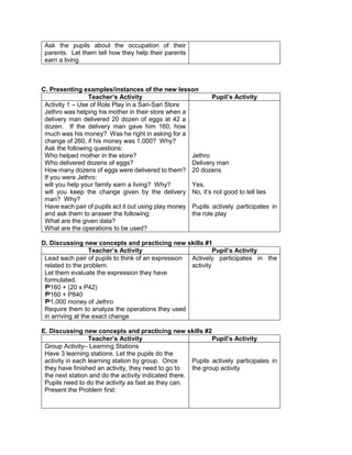 Ask the pupils about the occupation of their
parents. Let them tell how they help their parents
earn a living.
C. Presenting examples/instances of the new lesson
Teacher’s Activity Pupil’s Activity
Activity 1 – Use of Role Play in a Sari-Sari Store
Jethro was helping his mother in their store when a
delivery man delivered 20 dozen of eggs at 42 a
dozen. If the delivery man gave him 160, how
much was his money? Was he right in asking for a
change of 260, if his money was 1,000? Why?
Ask the following questions:
Who helped mother in the store?
Who delivered dozens of eggs?
How many dozens of eggs were delivered to them?
If you were Jethro:
will you help your family earn a living? Why?
will you keep the change given by the delivery
man? Why?
Have each pair of pupils act it out using play money
and ask them to answer the following:
What are the given data?
What are the operations to be used?
Jethro
Delivery man
20 dozens
Yes,
No, it’s not good to tell lies
Pupils actively participates in
the role play
D. Discussing new concepts and practicing new skills #1
Teacher’s Activity Pupil’s Activity
Lead each pair of pupils to think of an expression
related to the problem.
Let them evaluate the expression they have
formulated.
160 + (20 x P42)
160 + P840
1,000 money of Jethro
Require them to analyze the operations they used
in arriving at the exact change
Actively participates in the
activity
E. Discussing new concepts and practicing new skills #2
Teacher’s Activity Pupil’s Activity
Group Activity– Learning Stations
Have 3 learning stations. Let the pupils do the
activity in each learning station by group. Once
they have finished an activity, they need to go to
the next station and do the activity indicated there.
Pupils need to do the activity as fast as they can.
Present the Problem first:
Pupils actively participates in
the group activity
 