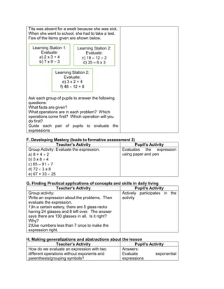 Tita was absent for a week because she was sick.
When she went to school, she had to take a test.
Few of the items given are shown below.
Ask each group of pupils to answer the following
questions:
What facts are given?
What operations are in each problem? Which
operations come first? Which operation will you
do first?
Guide each pair of pupils to evaluate the
expressions
F. Developing Mastery (leads to formative assessment 3)
Teacher’s Activity Pupil’s Activity
Group Activity: Evaluate the expression.
a) 8 + 4  2
b) 5 x 8  4
c) 65 – 91  7
d) 72  3 x 8
e) 67 + 33  25
Evaluates the expression
using paper and pen
G. Finding Practical applications of concepts and skills in daily living
Teacher’s Activity Pupil’s Activity
Group activity:
Write an expression about the problems. Then
evaluate the expression.
1)In a certain eatery, there are 5 glass racks
having 24 glasses and 8 left over. The answer
says there are 130 glasses in all. Is it right?
Why?
2)Use numbers less than 7 once to make the
expression right.
Actively participates in the
activity
H. Making generalizations and abstractions about the lesson
Teacher’s Activity Pupil’s Activity
How do we evaluate an expression with two
different operations without exponents and
parenthesis/grouping symbols?
Answers:
Evaluate exponential
expressions
Learning Station 1:
Evaluate:
a) 2 x 3 + 4
b) 7 x 9 – 3
Learning Station 2:
Evaluate:
c) 18 – 12  2
d) 35 – 6 x 3
Learning Station 2:
Evaluate:
e) 3 x 2 + 4
f) 48  12 + 8
 