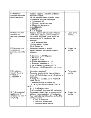 C. Presenting
examples/instances
of the new lesson.
 Teacher prepares a situation card cards
before the lesson.
Let the pupils locate the numbers on the
number line. And give the integers.
a. 5 units to the left
b. 50 meters below the ground
c. 60 degrees above zero.
d. lost 30 points
e. 10 floors up
f. 15 % dropped
D. Discussing new
concepts and
practicing new skills
#1
 Teacher discuss to the class the following
words below, above, gained, increased,
decreased, dropped & spent. Relate the
following words to the Number line.
 Example:
230 ft. below sea level,
50 m above the ground
Climb 5 steps up.
 Listen to the
teacher.
E. Discussing new
concepts and
practicing new skills
#2
 Present another set of activity.
 Write the Integer represented by each
situation.
1. deposited 15,000.00 pesos
2. 47° above 0
3. gained 15 points
4. grades are increased to 15%
5. enrolment decreased to 115
6. the temperature dropped to 25° C
7. She spent 100.00 pesos from her money.
 Answer the
activity.
F. Developing
mastery (leads to
Formative
Assessment 3)
 Group the class into 3
 Present a situation to the class and each
group will illustrate by drawing, role playing or
acting out.
1. Mang Pepe bought a pair of Polo Shirt
worth 600.00
2. The temperature dropped to 38° C.
3. The highest elevation of the country is
8077 ft.
4. 12 ft. below the ground
5. Yhra makes 5 steps up and 2 steps down
 Perform the
activity
G. Finding practical
applications of
concepts and skills in
daily living.
 Prepares an activity (can be grouped or not)
Write an integer described in the situation.
You watched a rocket launching on TV. The
announcer said:
a. blast off 4 seconds
b. 4 seconds after blast off
c. 3 seconds before blast off
 Answer the
activity.
 