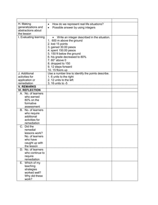 H. Making
generalizations and
abstractions about
the lesson
 How do we represent real life situations?
 Possible answer by using integers
I. Evaluating learning  Write an integer described in the situation.
1. 600 m above the ground
2. lost 15 points
3. gained 30.00 pesos
4. spent 150.00 pesos
5. 150 ft below the ground
6. his grade decreased to 80%
7. 60° above 0
8. dropped to 150
9. 12 steps forward
10. 15 floors up
J. Additional
activities for
application or
remediation
Use a number line to identify the points describe.
1. 6 units to the right
2. 12 units to the left
3. 16 units to -5
V. REMARKS
VI. REFLECTION
A. No. of learners
who earned
80% on the
formative
assessment
B. No. of learners
who require
additional
activities for
remediation
C. Did the
remedial
lessons work?
No. of learners
who have
caught up with
the lesson
D. No. of learners
who continue to
require
remediation
E. Which of my
teaching
strategies
worked well?
Why did these
work?
 