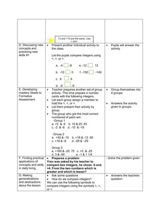 D. Discussing new
concepts and
practicing new
skills #1
 Present another individual activity to
the class.
Let the pupils compare integers using
<, >, or =.
a. -4 -8 e. -12 12
b. -10 0 f. -150 -149
c. 8 9
d. -9 -9
 Pupils will answer the
activity
E. Developing
mastery (leads to
Formative
Assessment
 Teacher prepares another set of group
activity. This time prepare a number
cards with the following integers.
 Let each group assign a member to
hold the >, <, or =.
 Let them present their activity by
group.
 The group who got the most correct
numbered of pairs win.
-Group 1
a. +5 & 6 b. 15 & 25. 45
c. -2 & -8 d. -10 & -18
-Group 2
a. +50 & -15 b. +18 & -12 .50
c. +16 & -8 d. -28 & -29
Group 3
a. +160 & -20. 75 c. +5 & -25
d. 3 & -50 e. -1 & 1 1/4
 Group themselves into
4 groups
 Answers the activity
given in groups.
F. Finding practical
applications of
concepts and skills
in daily living.
 Prepares a problem
Yren was asked by his teacher to
compare two integers, he chose -5 and
+4. From the two numbers which is
greater and which is lesser?
- Solve the problem given
G. Making
generalizations
and abstractions
about the lesson
 Ask some questions
 How do we compare integers?
We can use the following symbols to
compare integers using the symbols <, >,
or =.
 Answers the teachers
question.
13 and +13 are the same. Use
= sign.
 