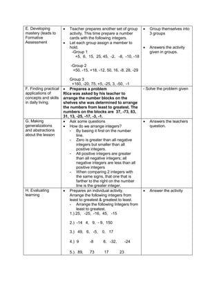 E. Developing
mastery (leads to
Formative
Assessment
 Teacher prepares another set of group
activity. This time prepare a number
cards with the following integers.
 Let each group assign a member to
hold.
-Group 1
+5, 6, 15, 25, 45, -2, -8, -10, -18
-Group 2
+50, -15, +18, -12, 50, 16, -8, 28, -29
Group 3
+160, -20, 75, +5, -25, 3, -50, -1
 Group themselves into
3 groups
 Answers the activity
given in groups.
F. Finding practical
applications of
concepts and skills
in daily living.
 Prepares a problem
Rica was asked by his teacher to
arrange the number blocks on the
shelves she was determined to arrange
the numbers from least to greatest. The
numbers on the blocks are 37, -73, 83,
31, 13, -25, -17, -3, -1.
- Solve the problem given
G. Making
generalizations
and abstractions
about the lesson
 Ask some questions
 How do we arrange integers?
- By basing it first on the number
line.
- Zero is greater than all negative
integers but smaller than all
positive integers.
- All positive integers are greater
than all negative integers; all
negative integers are less than all
positive integers
- When comparing 2 integers with
the same signs, that one that is
farther to the right on the number
line is the greater integer.
 Answers the teachers
question.
H. Evaluating
learning
 Prepares an individual activity.
Arrange the following integers from
least to greatest & greatest to least.
- Arrange the following Integers from
least to greatest.
1.) 25, -25, -16, 45, -15
2.) -14 4, 9, - 9, 150
3.) 49, 6, -5, 0, 17
4.) 9 -8 8, -32, -24
5.). 89, 73 17 23
 Answer the activity
 