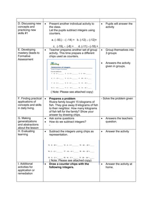 D. Discussing new
concepts and
practicing new
skills #1
 Present another individual activity to
the class.
Let the pupils subtract integers using
counters.
a. ( -50,) - ( -14) = b. (-12) ,- (-12)=
c. (-19), - (-8) = d. (-11) - (-18) =
 Pupils will answer the
activity
E. Developing
mastery (leads to
Formative
Assessment
 Teacher prepares another set of group
activity. This time prepare a different
chips used as counters.
( Note: Please see attached copy)
 Group themselves into
3 groups
 Answers the activity
given in groups.
F. Finding practical
applications of
concepts and skills
in daily living.
 Prepares a problem
Rivera family bought 15 kilograms of
fish. They give away 8 kilograms of fish
to their neighbor. How many kilograms
of fish left for the family? Show your
answer by drawing chips.
- Solve the problem given
G. Making
generalizations
and abstractions
about the lesson
 Ask some questions
 How do we subtract integers?
-
 Answers the teachers
question.
H. Evaluating
learning
 Subtract the integers using chips as
representation.
( Note: Please see attached copy)
 Answer the activity
I. Additional
activities for
application or
remediation
 Draw a counter chips with the
following integers.
 Answer the activity at
home.
 