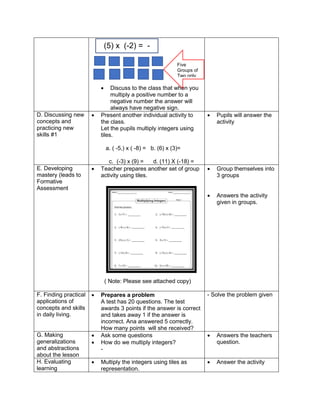  Discuss to the class that when you
multiply a positive number to a
negative number the answer will
always have negative sign.
D. Discussing new
concepts and
practicing new
skills #1
 Present another individual activity to
the class.
Let the pupils multiply integers using
tiles.
a. ( -5,) x ( -8) = b. (6) x (3)=
c. (-3) x (9) = d. (11) X (-18) =
 Pupils will answer the
activity
E. Developing
mastery (leads to
Formative
Assessment
 Teacher prepares another set of group
activity using tiles.
( Note: Please see attached copy)
 Group themselves into
3 groups
 Answers the activity
given in groups.
F. Finding practical
applications of
concepts and skills
in daily living.
 Prepares a problem
A test has 20 questions. The test
awards 3 points if the answer is correct
and takes away 1 if the answer is
incorrect. Ana answered 5 correctly.
How many points will she received?
- Solve the problem given
G. Making
generalizations
and abstractions
about the lesson
 Ask some questions
 How do we multiply integers?
-
 Answers the teachers
question.
H. Evaluating
learning
 Multiply the integers using tiles as
representation.
 Answer the activity
(5) x (-2) = -
10
Five
Groups of
Two only
 