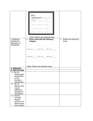 ( Note: Please see attached copy)
I. Additional
activities for
application or
remediation
 Draw a tiles with the following
integers.
( Note: Please see attached copy)
 Answer the activity at
home.
V. REMARKS
VI. REFLECTION
O. No. of
learners who
earned 80%
on the
formative
assessment
P. No. of
learners who
require
additional
activities for
remediation
Q. Did the
remedial
lessons
work? No. of
learners who
have caught
 