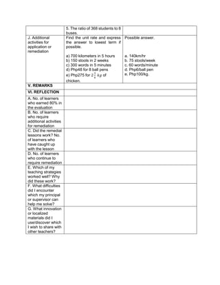 5. The ratio of 368 students to 8
buses.
J. Additional
activities for
application or
remediation
Find the unit rate and express
the answer to lowest term if
possible.
a) 700 kilometers in 5 hours
b) 150 stools in 2 weeks
c) 300 words in 5 minutes
d) Php48 for 8 ball pens
e) Php275 for 2
3
4
𝑘𝑔 of
chicken.
Possible answer.
a. 140km/hr
b. 75 stools/week
c. 60 words/minute
d. Php6/ball pen
e. Php100/kg.
V. REMARKS
VI. REFLECTION
A. No. of learners
who earned 80% in
the evaluation
B. No. of learners
who require
additional activities
for remediation
C. Did the remedial
lessons work? No.
of learners who
have caught up
with the lesson
D. No. of learners
who continue to
require remediation
E. Which of my
teaching strategies
worked well? Why
did these work?
F. What difficulties
did I encounter
which my principal
or supervisor can
help me solve?
G. What innovation
or localized
materials did I
use/discover which
I wish to share with
other teachers?
 